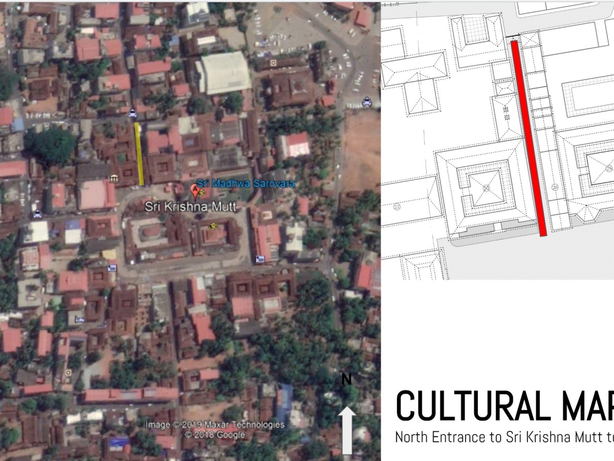 Udupi Streets Culture&nbsp;Mapping